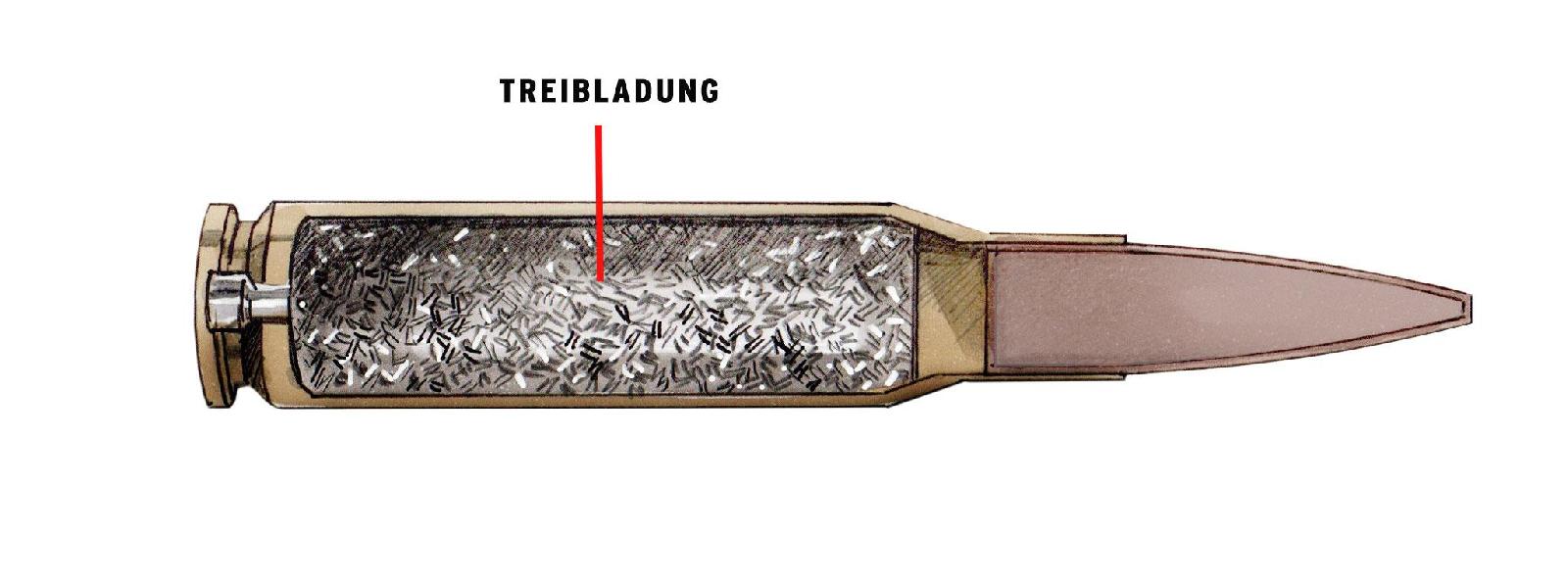 Treibladung