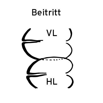 Beitritt